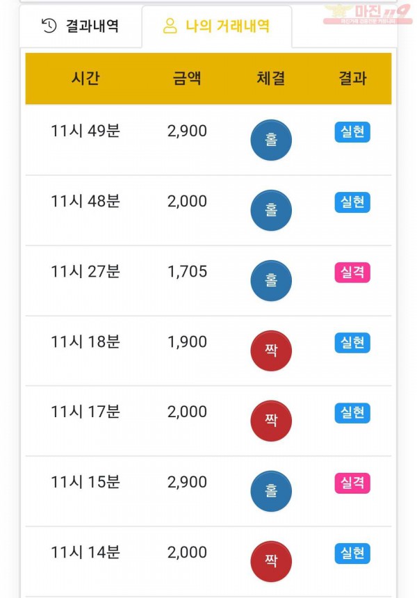 하이 국대점