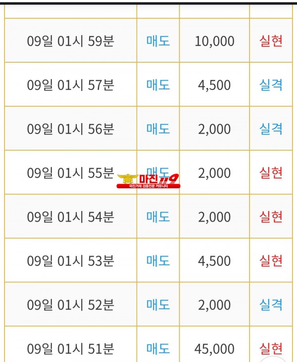 비트맨 다이아몬드점