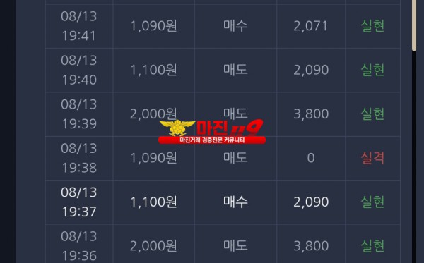 댄디점