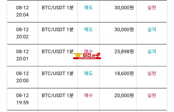비트맨 꽃다발점 수익인증