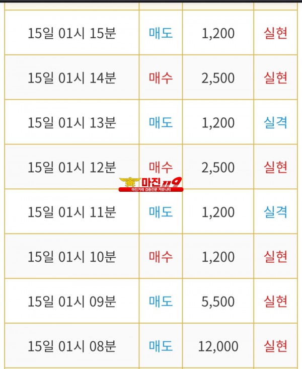 비트맨 다이아몬드점
