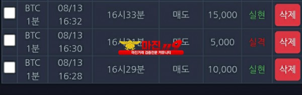 <시티점 수익인증>