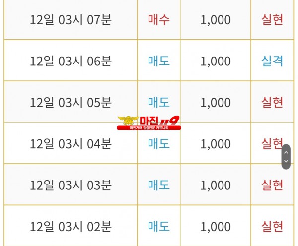 비트맨 댄디화백
