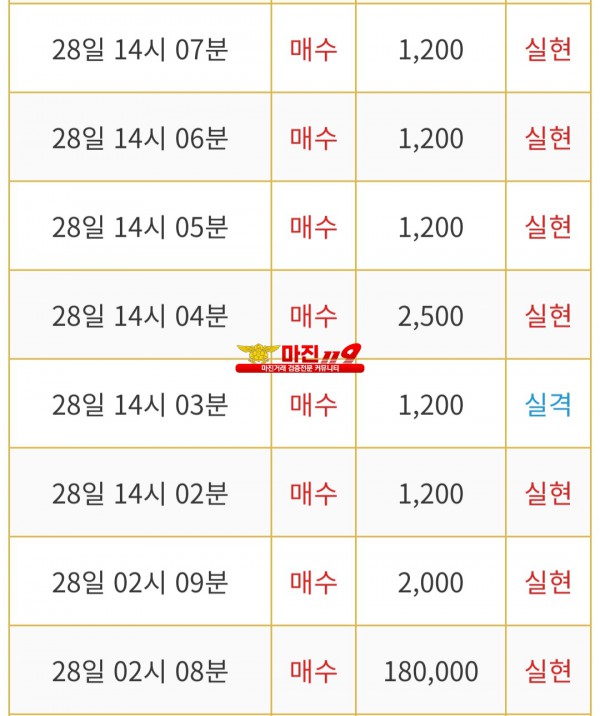 비트맨 다이아몬드점
