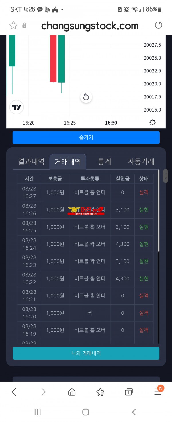 댄디점