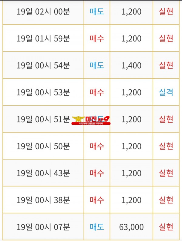 비트맨 다이아몬드점