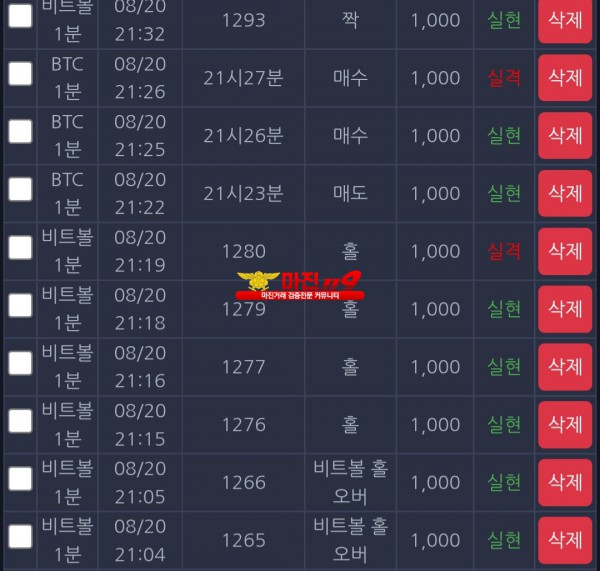 댄디점