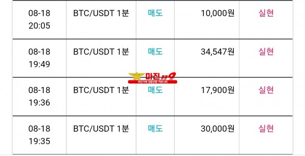 비트맨 꽃다발점 수익인증 연승인증