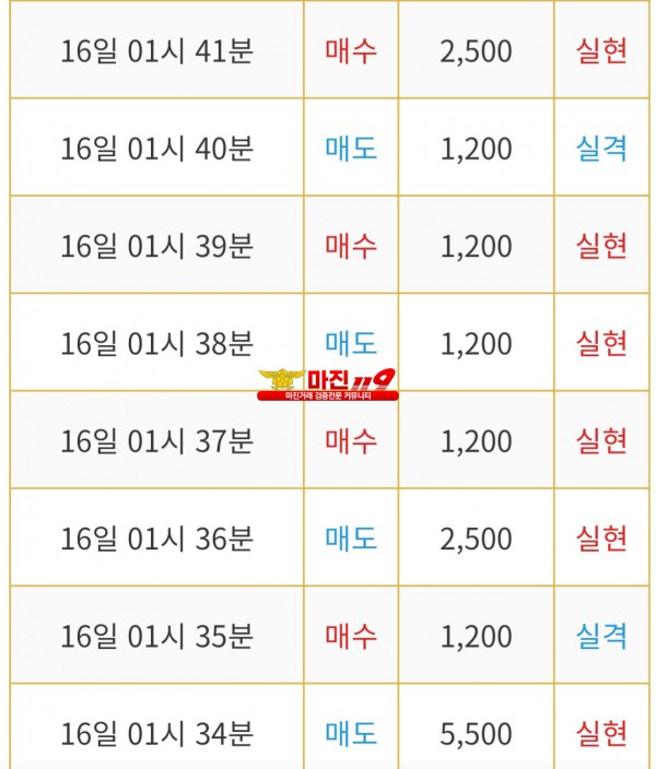 비트맨 다이아몬드점