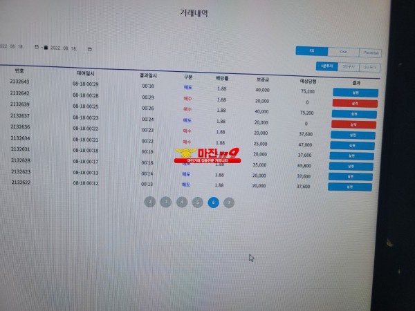 댄디점 코리아 수익인증