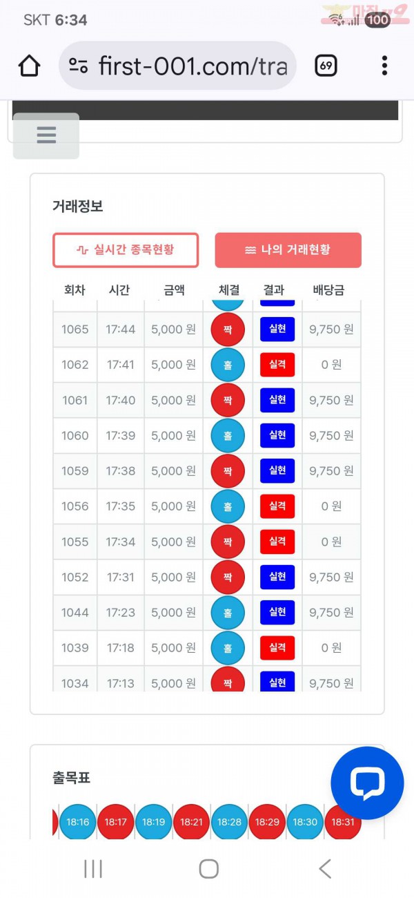 퍼스트 신뢰점 수익인증