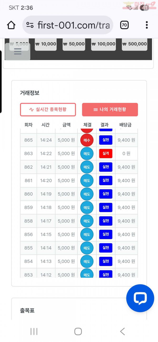 퍼스트 신뢰점 수익인증