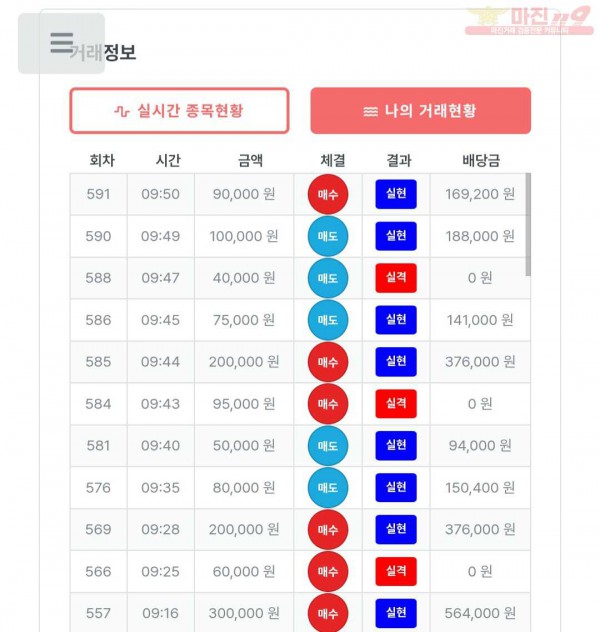 퍼스트 신뢰점 수익인증