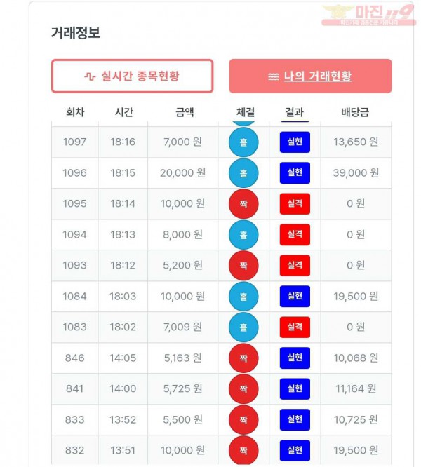 퍼스트-퀸즈