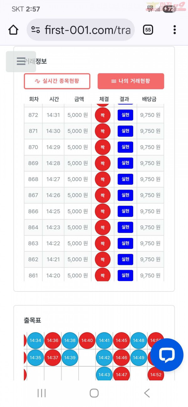 퍼스트신뢰점  11월  연승왕 13연승  신청합니다