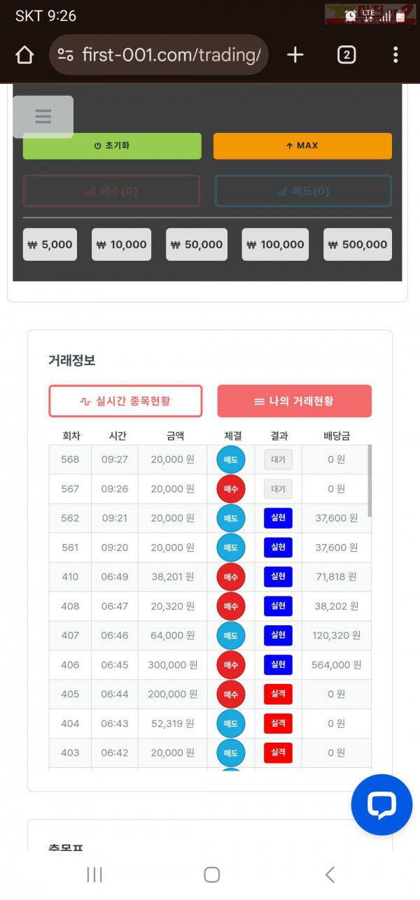 한국점