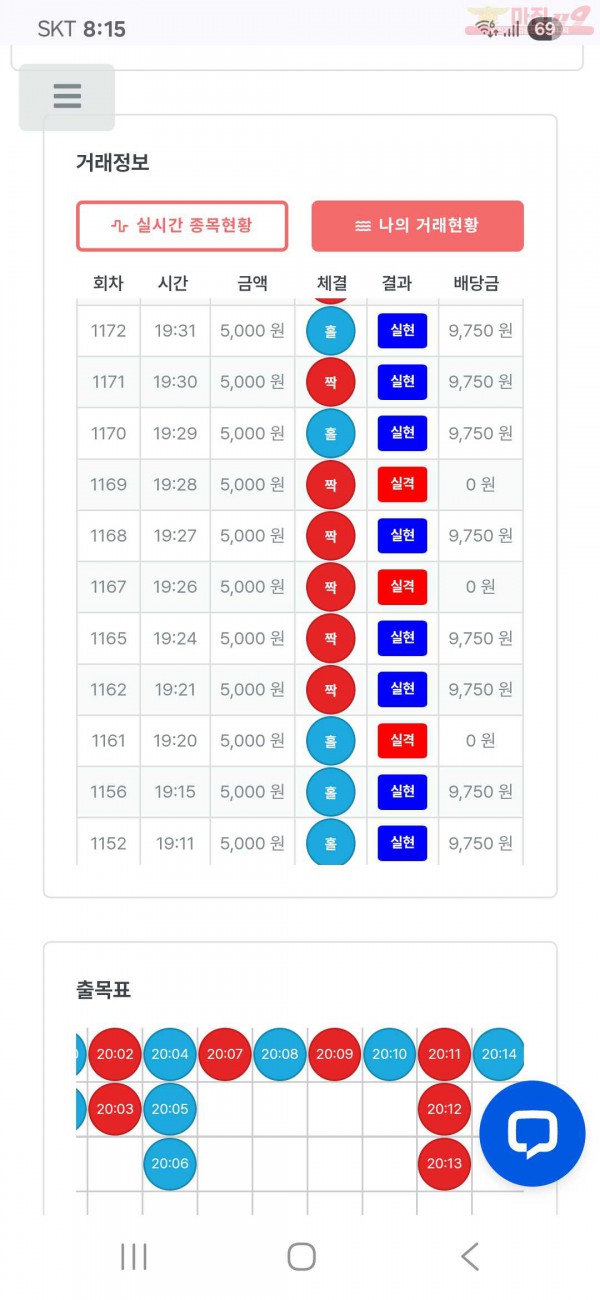 퍼스트 신뢰점 수익인증