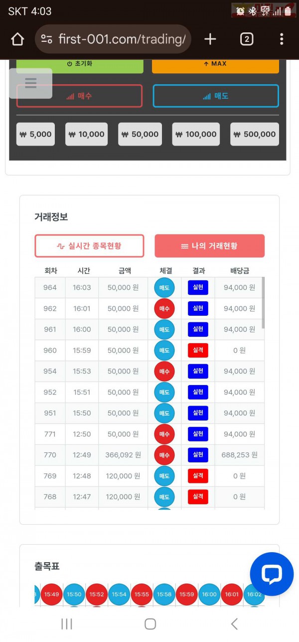 한국점 인증