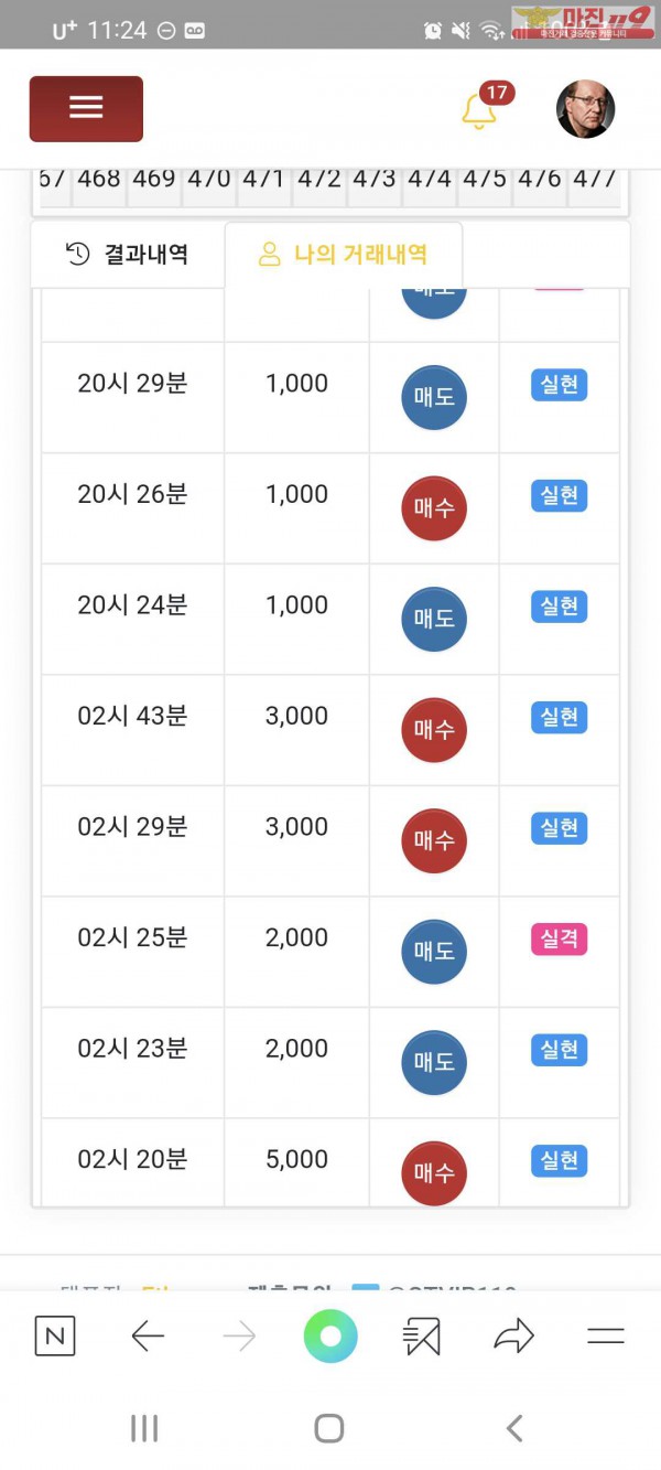 글로벌777지점