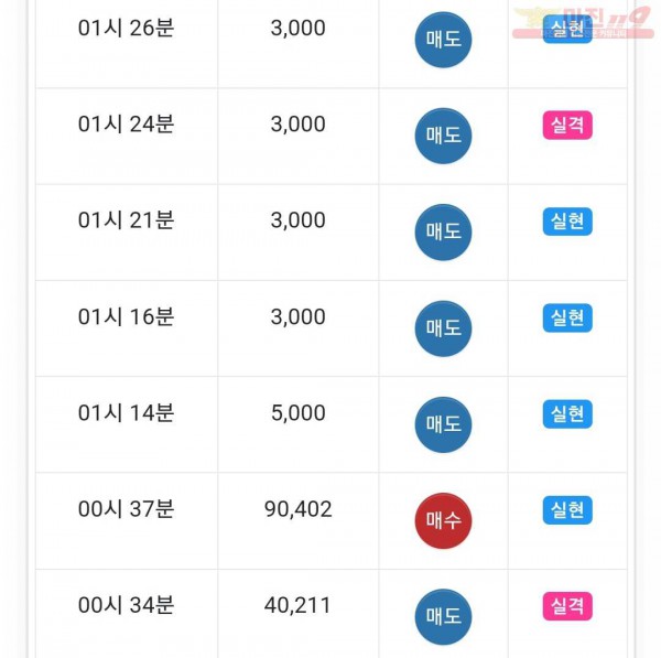 하이트레이딩 국대점 수익인증