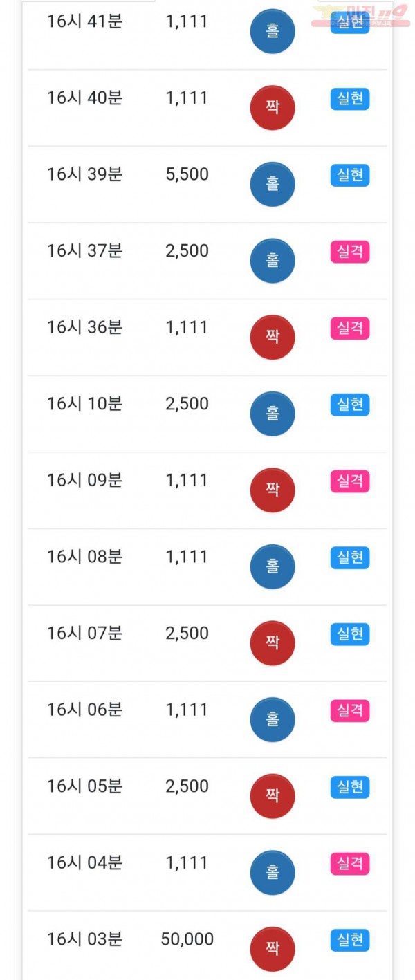 하이트레이딩777점