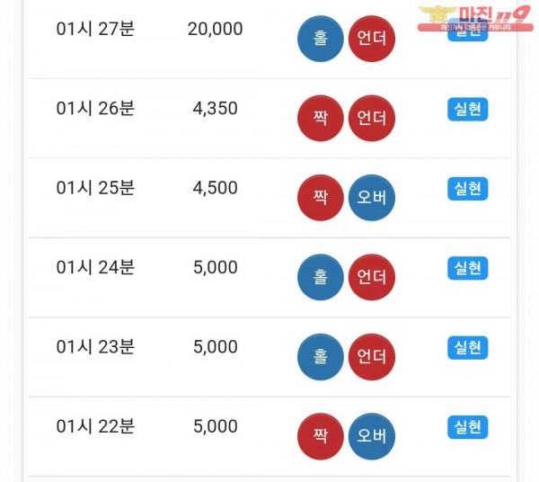 글로벌 트레이딩 777점 수익인증