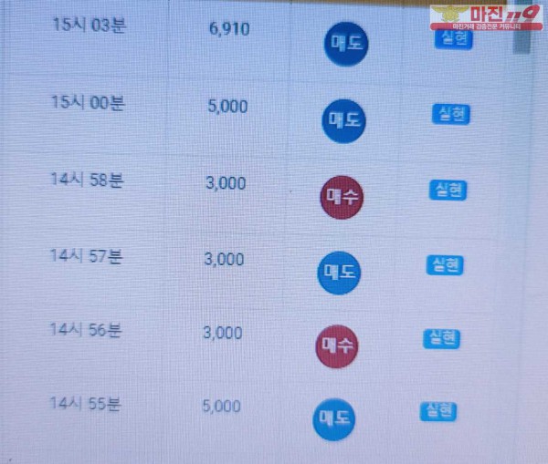 글로벌트레이딩 777점 연승인증