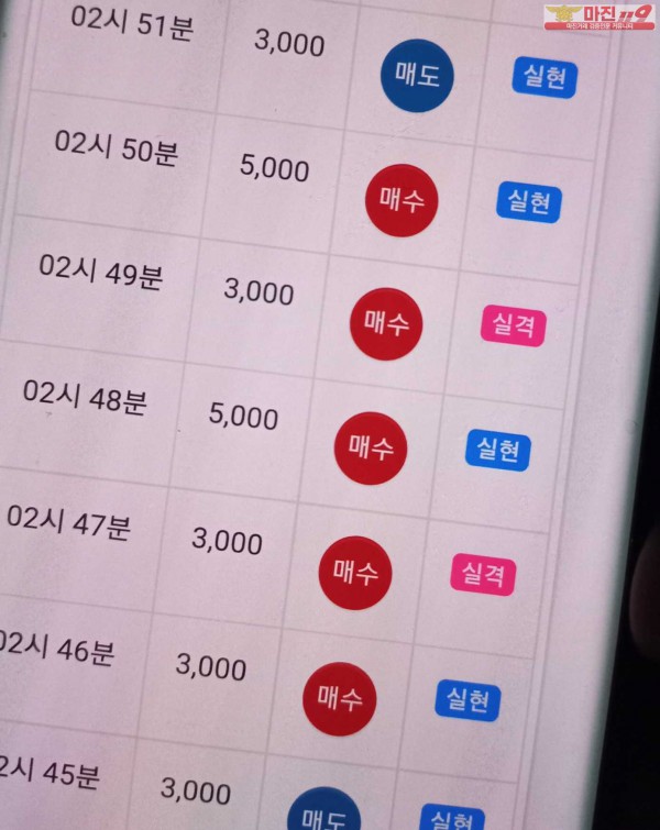 글로벌 777점 수익인증