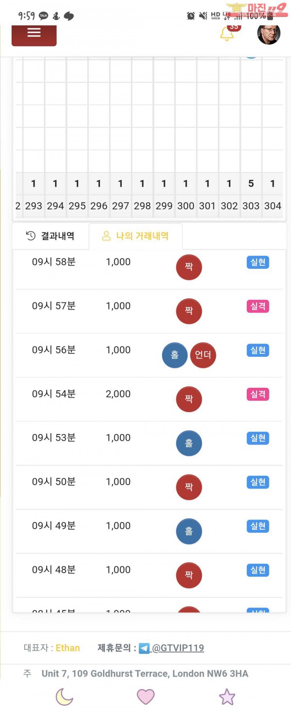 글로벌국대점 수익인증