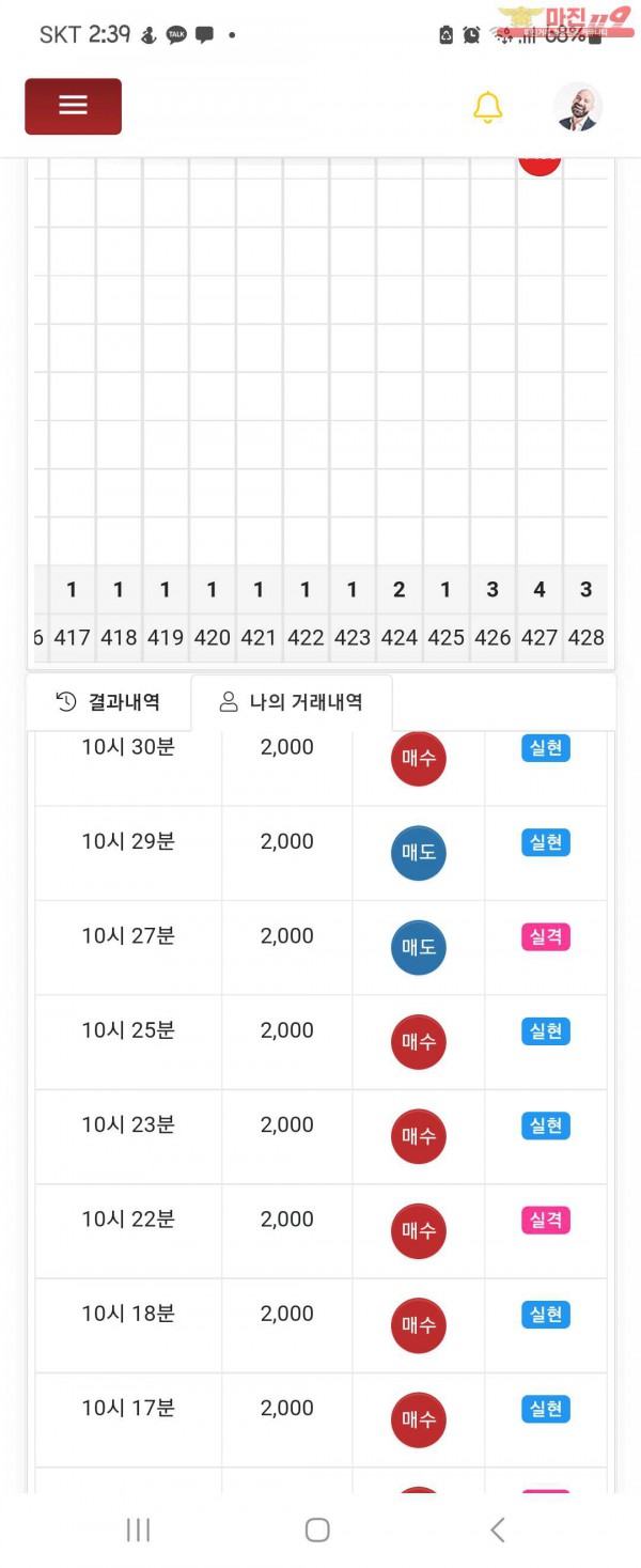 글로벌 실현점