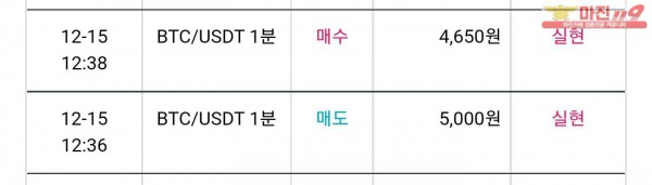 비트맨 한국직영점 수익인증