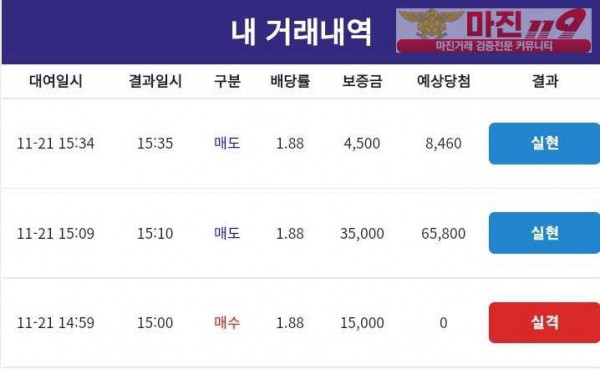 코리아 통일지사