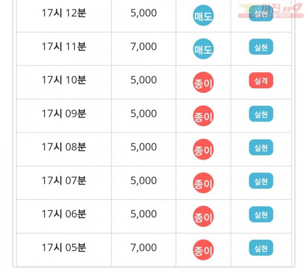 라떼점