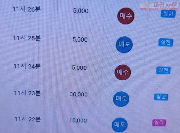 하이트레이딩 777점 수익인증