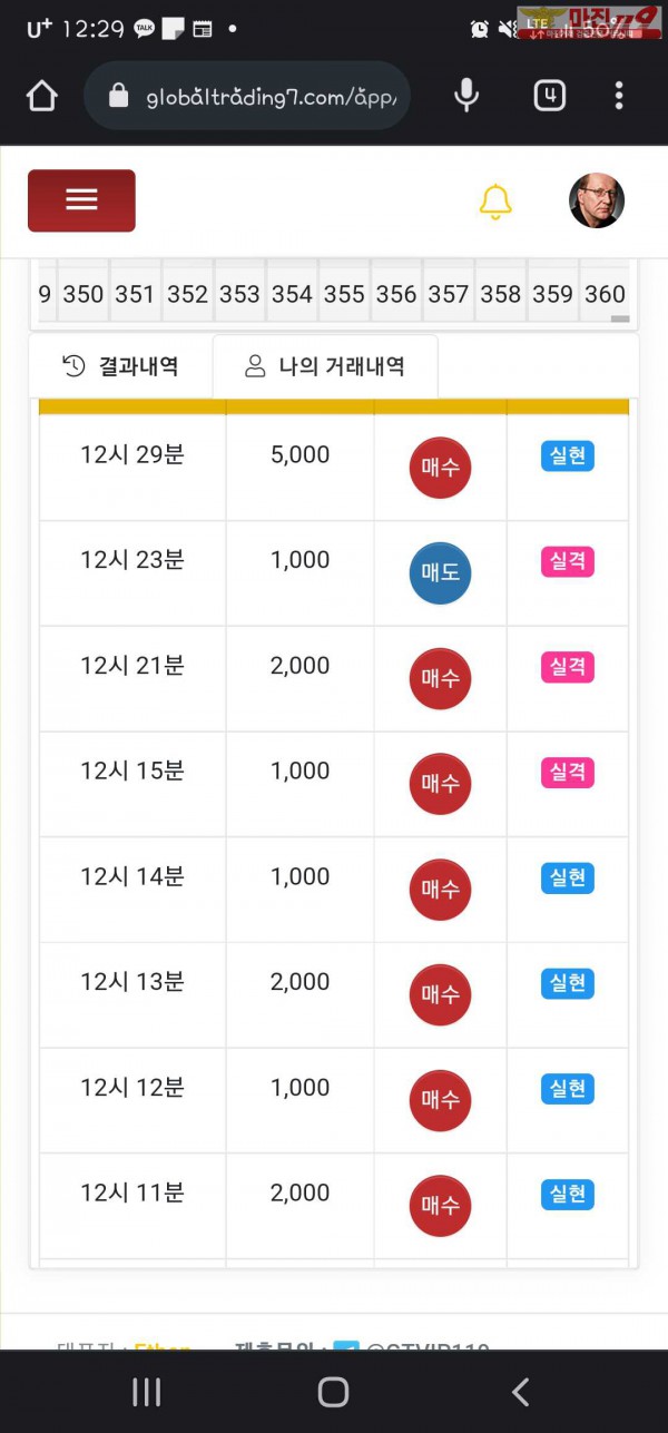 글로벌고흐점 수익인증