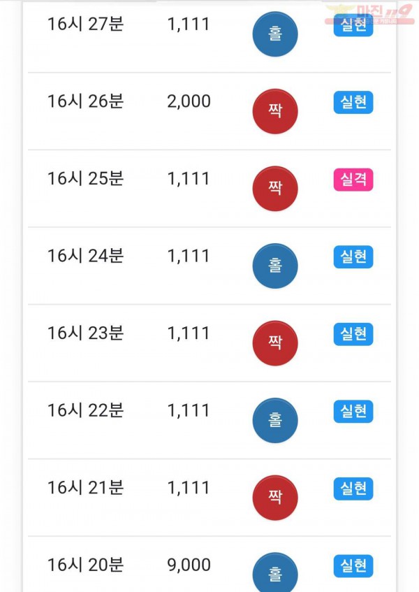 하이트레이딩 777점
