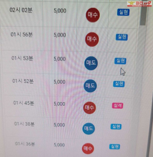 글로벌트레이딩 777점 수익인증입니다