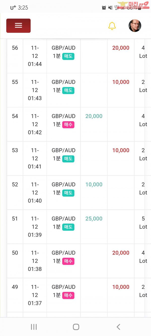 글로벌국대 수익인증