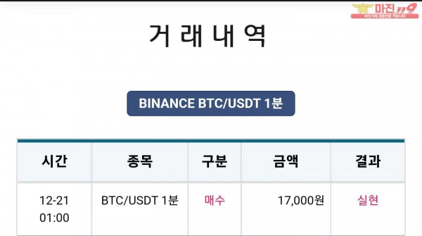 비트맨 한국직영점 수익인증