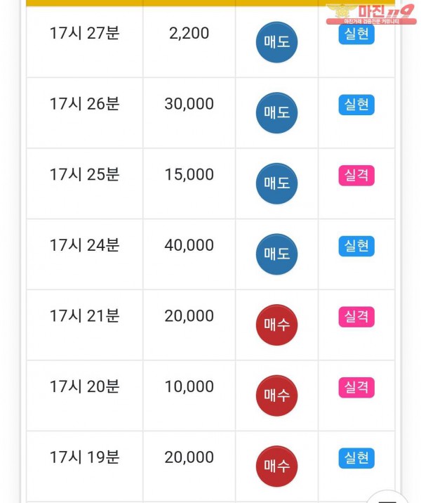 글로벌 댄디점 수익인증