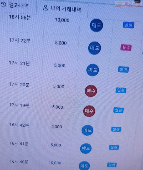 하이트레이딩 777점 수익인증