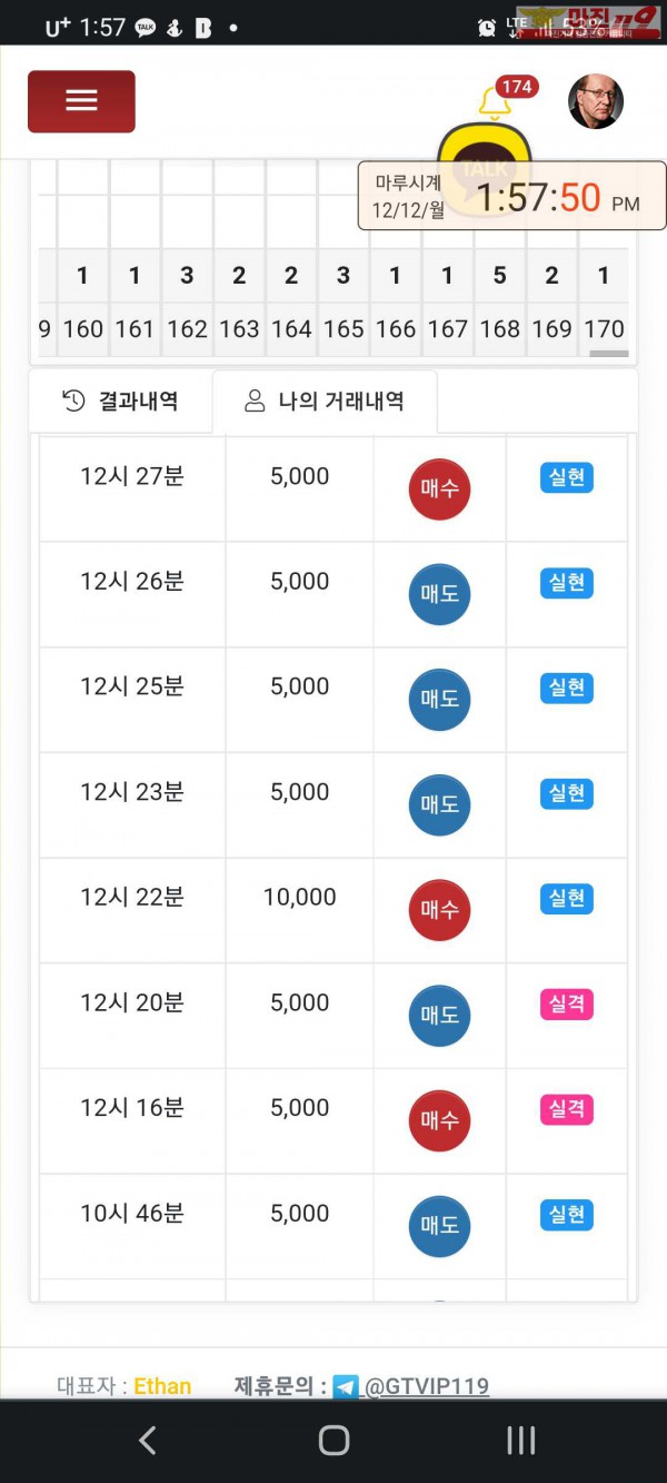 글로벌국대점