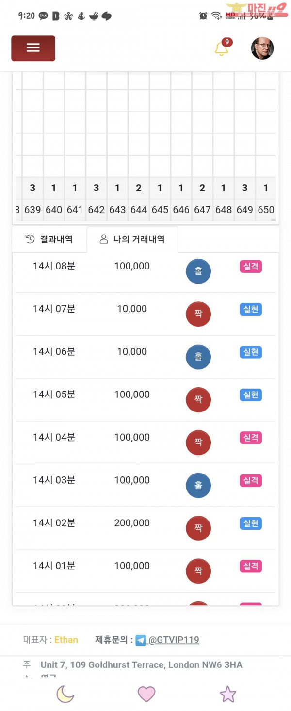 국대점 수익인증