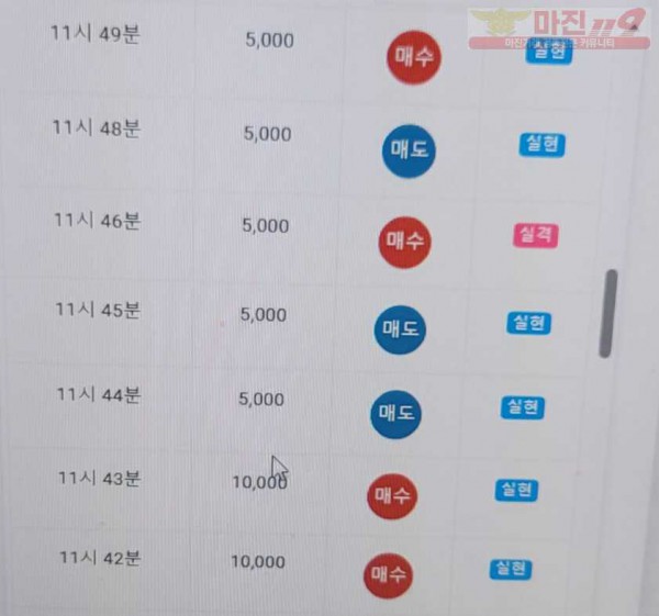 하이트레이딩 777점 수익인증
