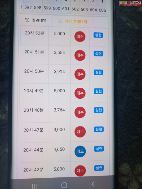 글로벌트레이딩 777점 수익인증