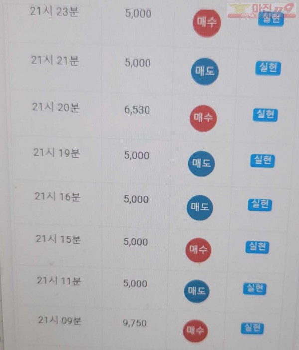 하이트레이딩 777점 수익인증