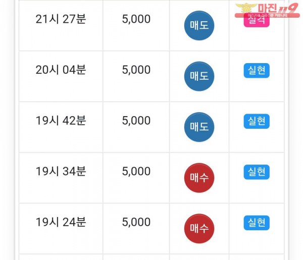 글로벌 댄디점 수익인증