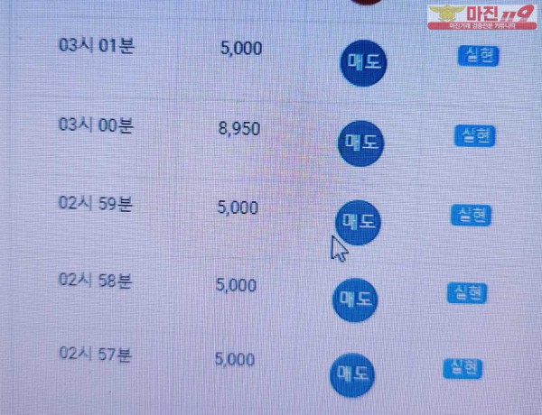 글로벌트레이딩 777점 수익인증