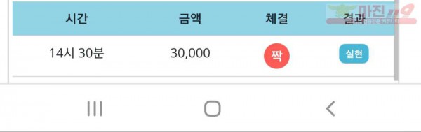 비트코리아 777점
