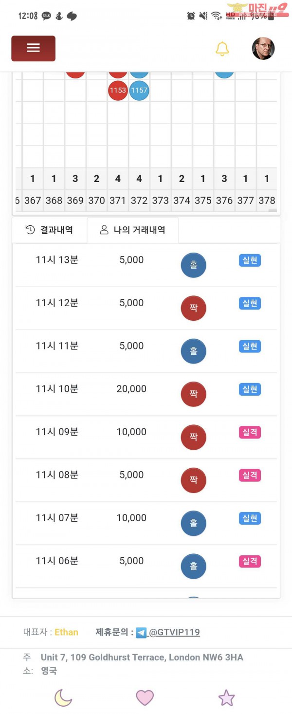 국대점 수익인증